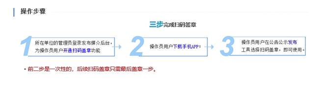 公共服務(wù)再升級(jí)——國家平臺(tái)掃碼簽章、發(fā)布回執(zhí)服務(wù)正式上線！