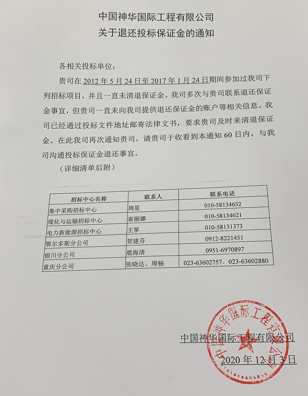 中國(guó)神華國(guó)際工程有限公司關(guān)于退還投標(biāo)保證金的通知