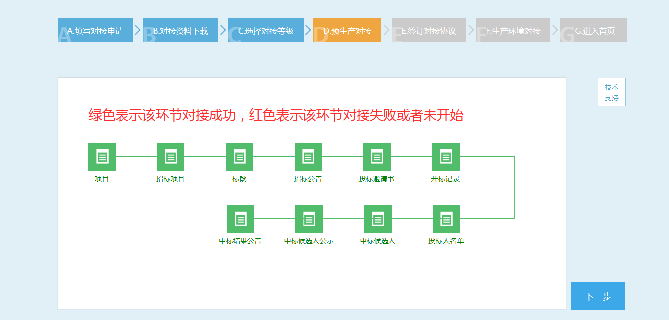 直連對(duì)接